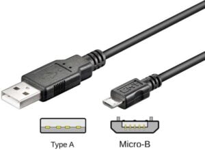 Goobay USB A til Micro USB-B 0,15m sort