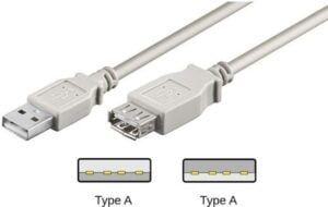Goobay USB 2.0 A/A Forlænger 1,8 meter