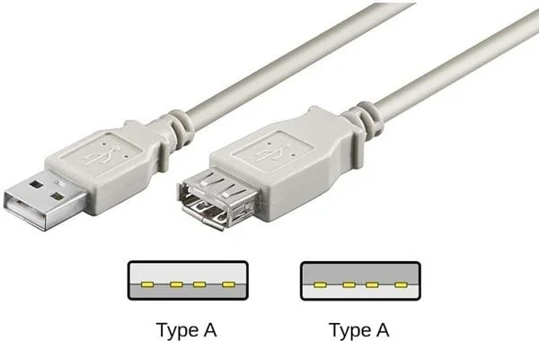 Goobay USB 2.0 A/A Forlænger 5 meter